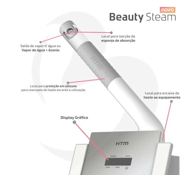 Beauty Steam HTM - detalhes técnicos da haste e display