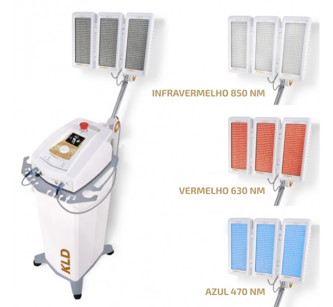 Hygialux KLD - rack com braço articulado